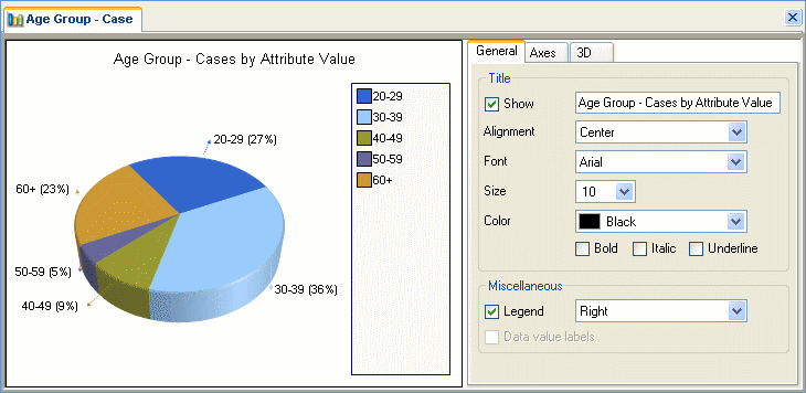 Mouse Age Chart